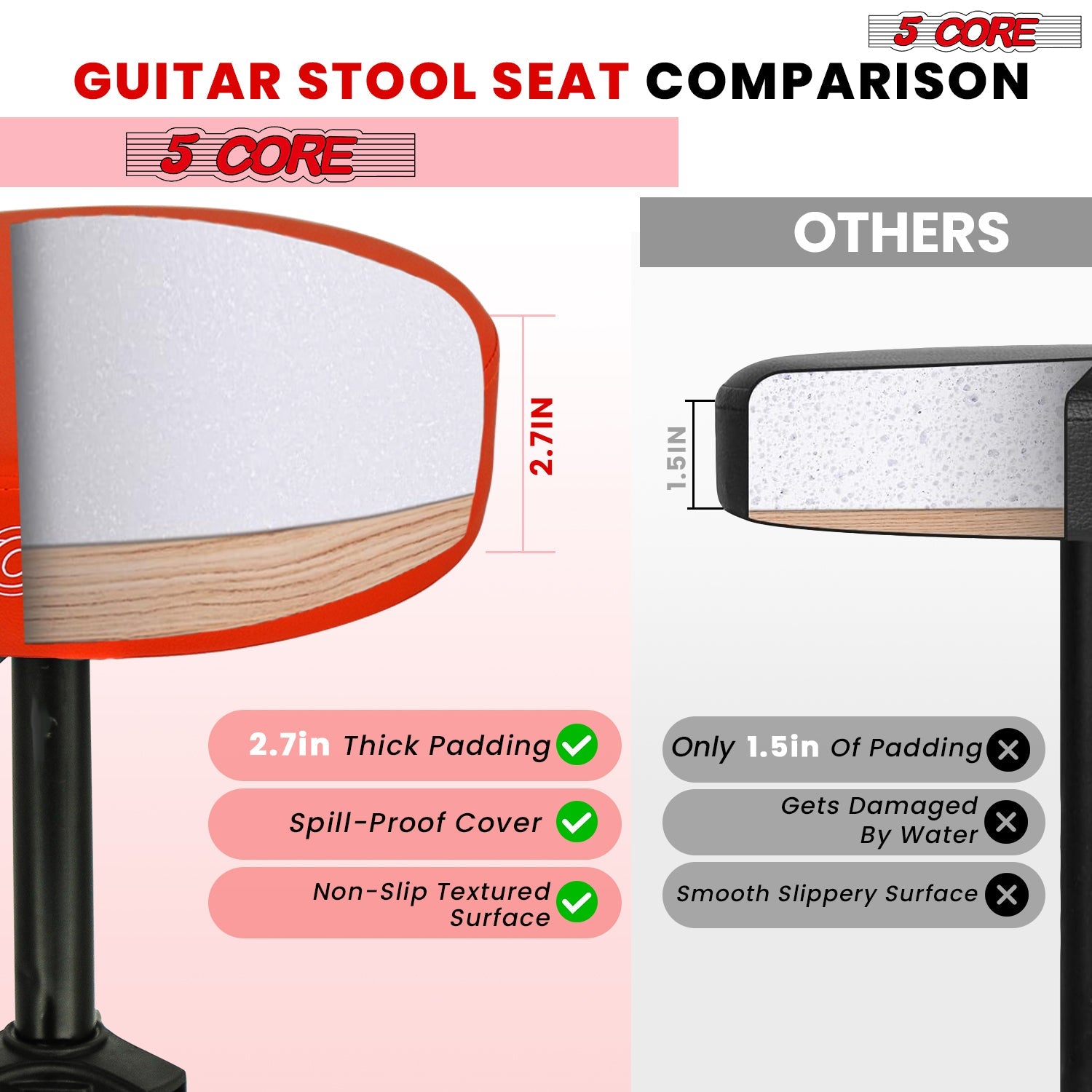 Adjustable Drum Throne Padded Seat - Drummer Stool