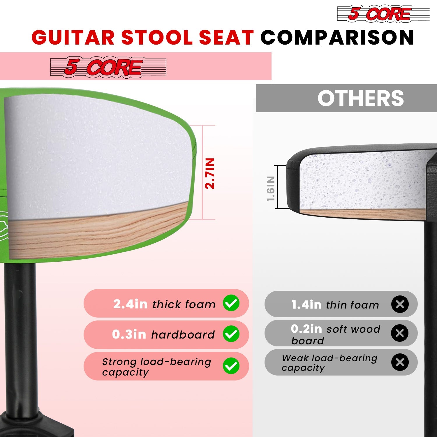 Adjustable Drum Throne Padded Seat - Drummer Stool