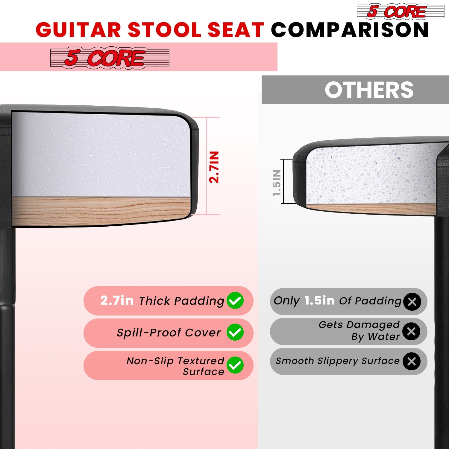 Adjustable Drum Throne Padded Seat - Drummer Stool