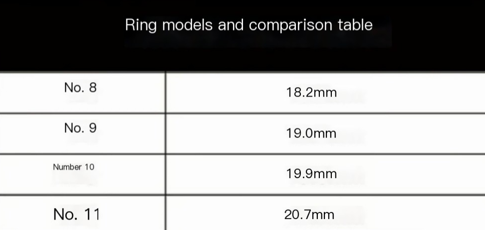 Smart Health Ring Heart Rate Monitor Sleep Tracker Blood Oxygen