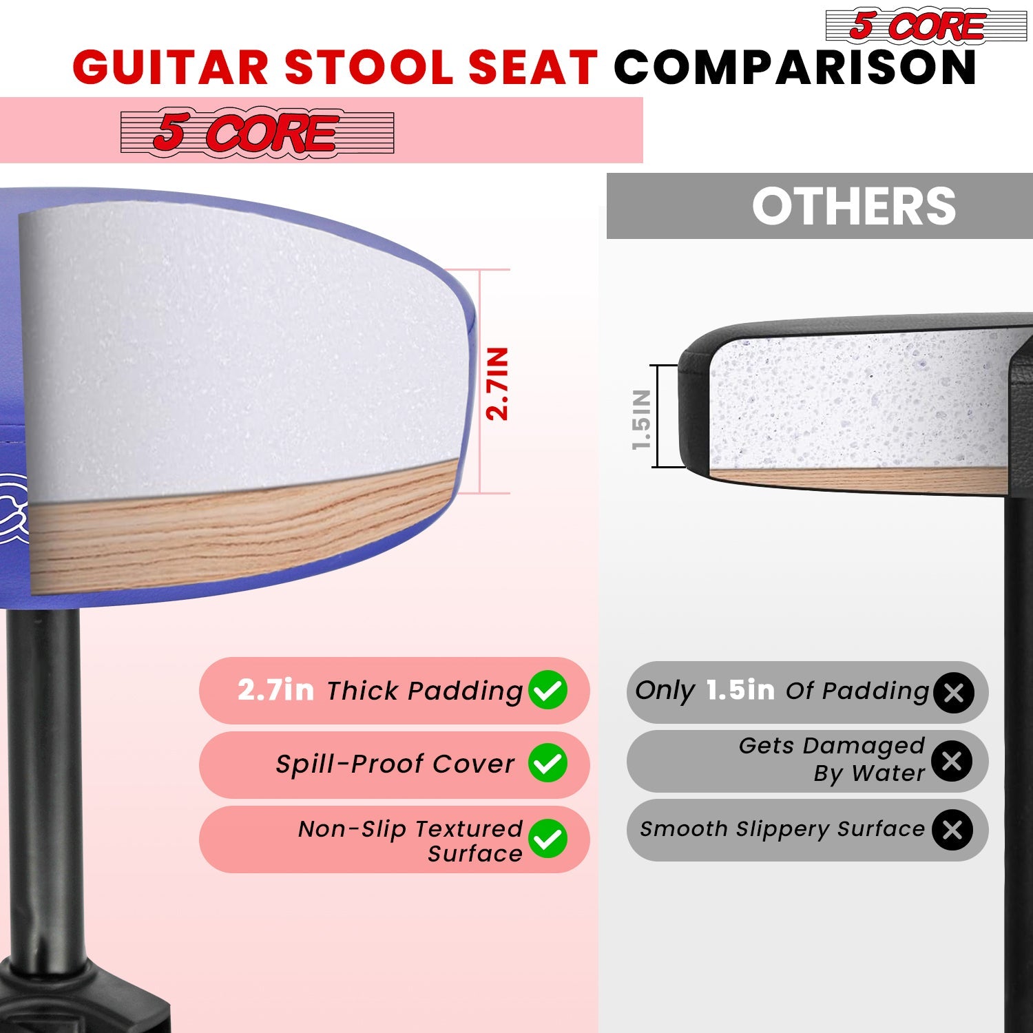 Adjustable Drum Throne Padded Seat - Drummer Stool