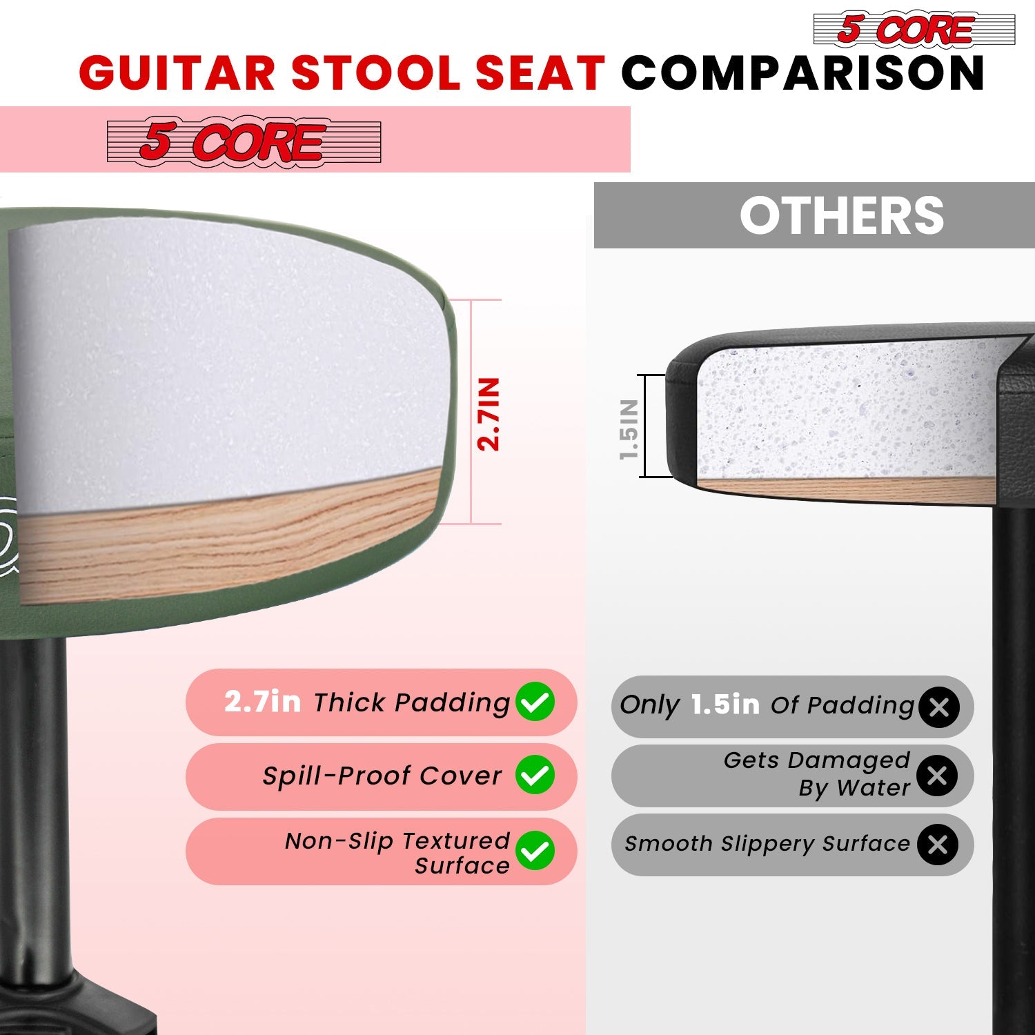 Adjustable Drum Throne Padded Seat - Drummer Stool